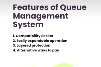 Features of Queue Management System
