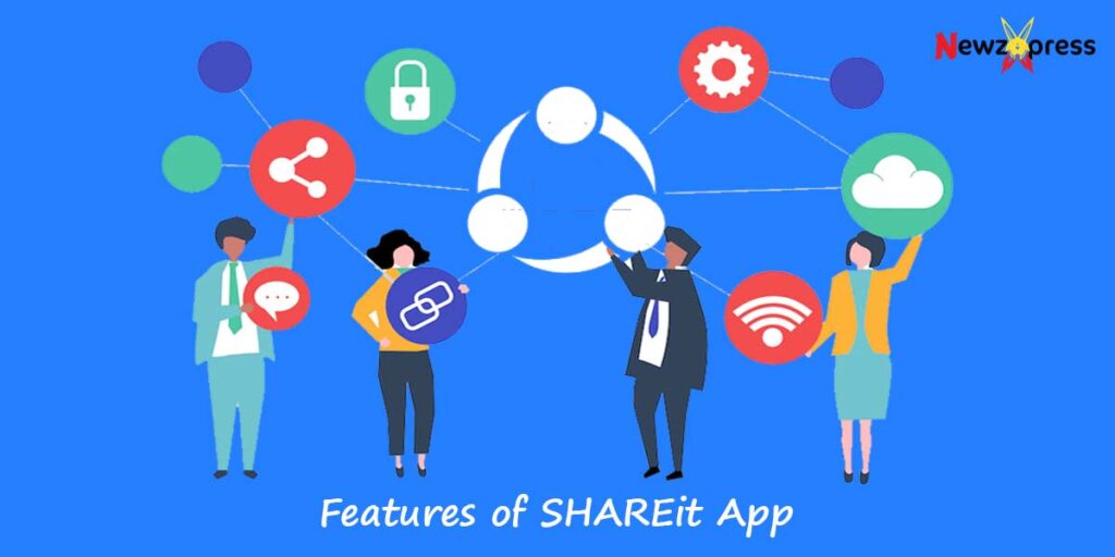 Features of SHAREit App