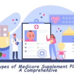 5 Types of Medicare Supplement Plans