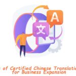 Certified Chinese Translation Services for Business
